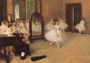 Edgar Degas The Dancing Class oil painting picture wholesale